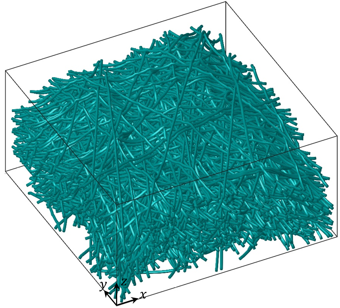 Structural Modeling of Fibrous Materials Porous Media and Multiphase