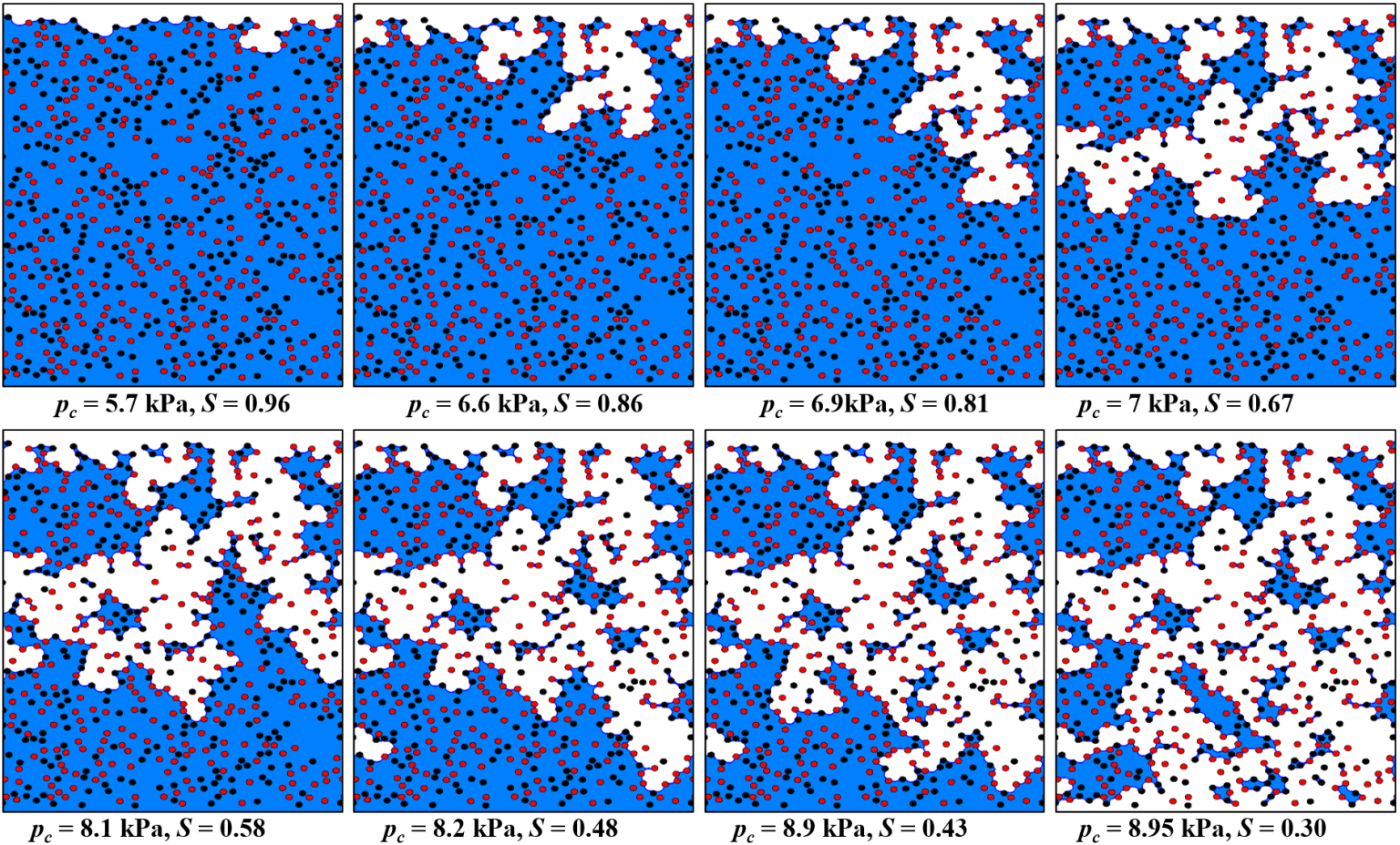 TwoPhase Flow in Porous Media Porous Media and Multiphase Flow (PMMF